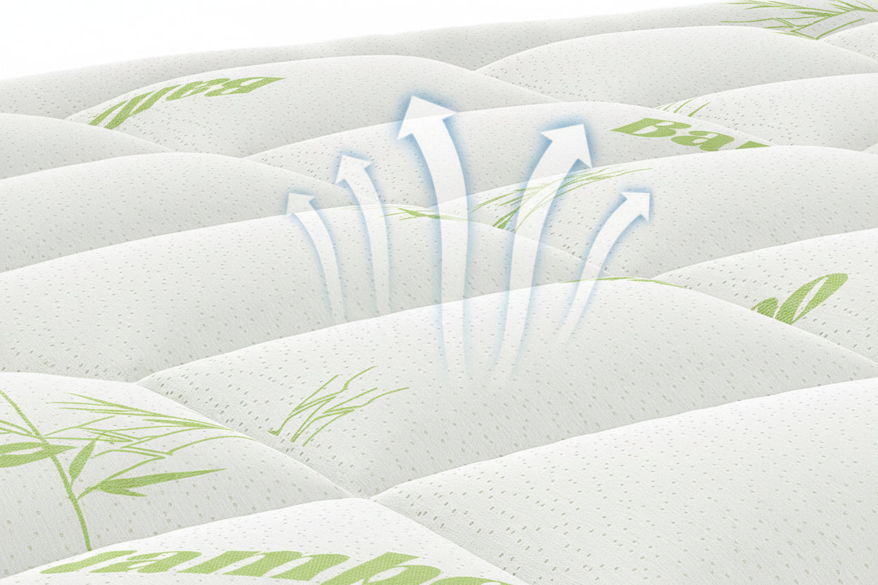 Elitee Thick Bamboo Mattress Protector - Soft Breathable Bed Cover